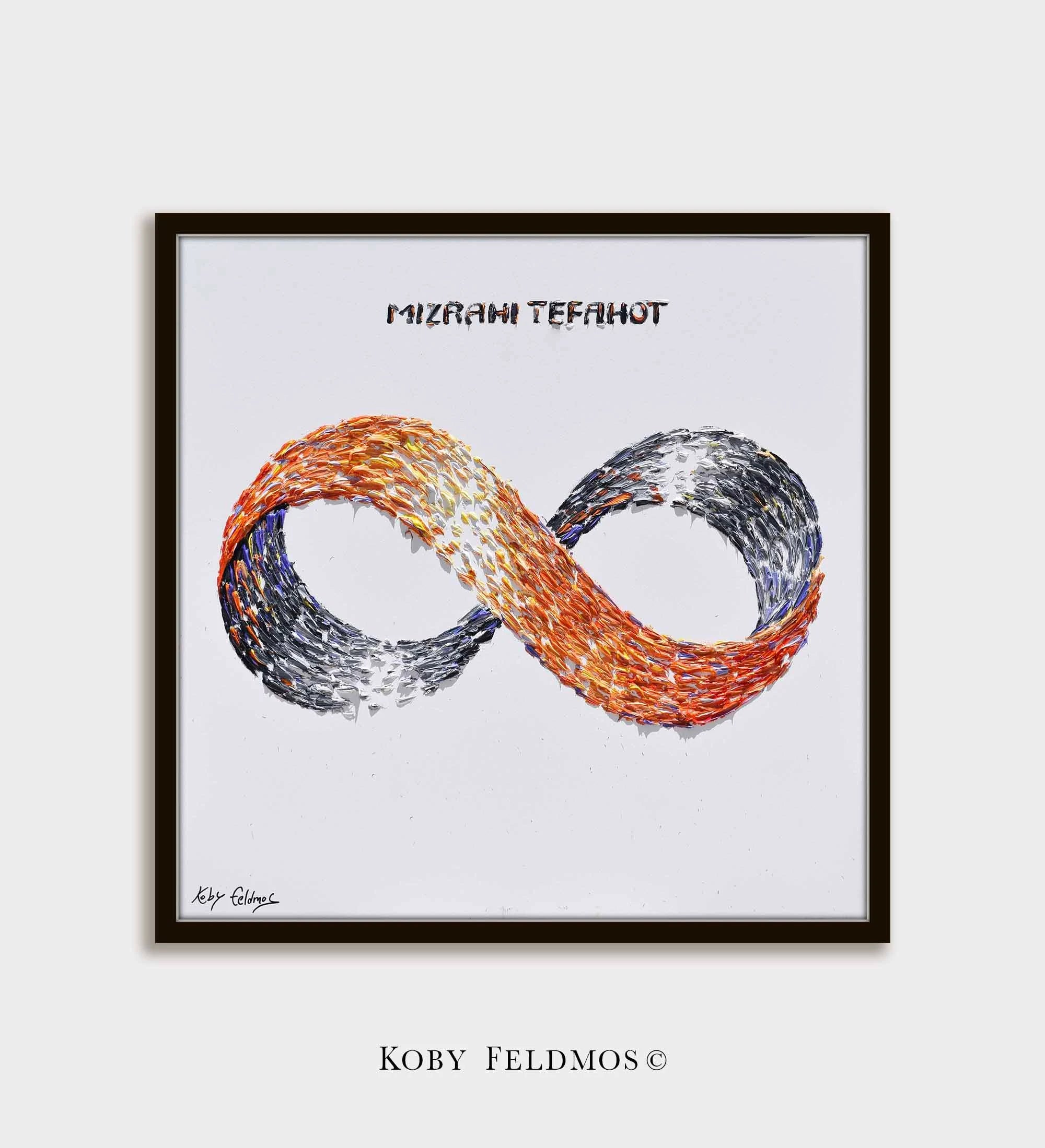 Mizrahi Tefahot, Banking and finance development 40